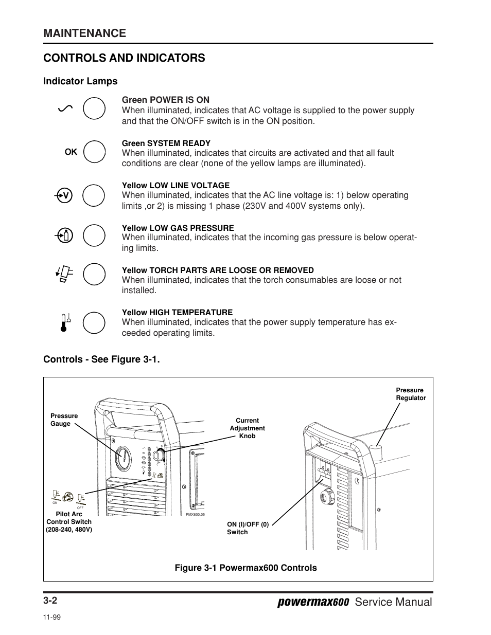 Powermax, Maintenance, Service manual | Controls and indicators | Hypertherm Powermax600 Service Manua User Manual | Page 28 / 89