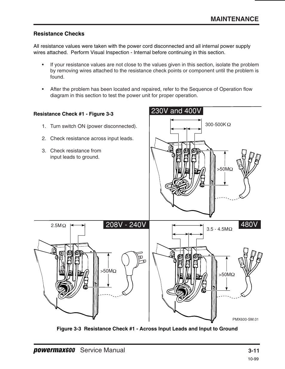 Powermax, 480v | Hypertherm Powermax600 Service Manua User Manual | Page 37 / 89