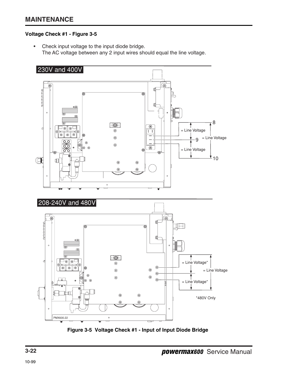 Powermax, Maintenance, Service manual | Hypertherm Powermax600 Service Manua User Manual | Page 48 / 89