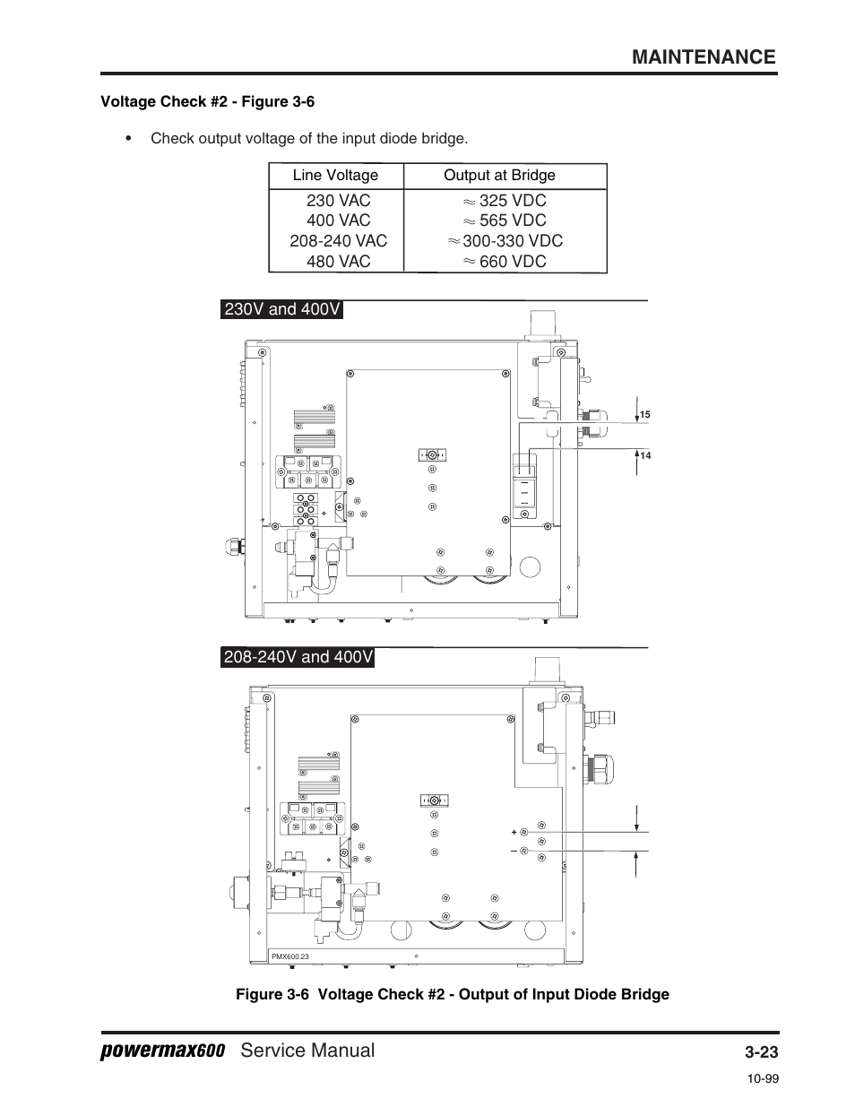 Powermax, Maintenance, Service manual | Hypertherm Powermax600 Service Manua User Manual | Page 49 / 89