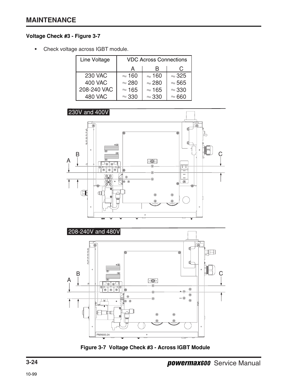 Powermax, Maintenance, Service manual | Hypertherm Powermax600 Service Manua User Manual | Page 50 / 89