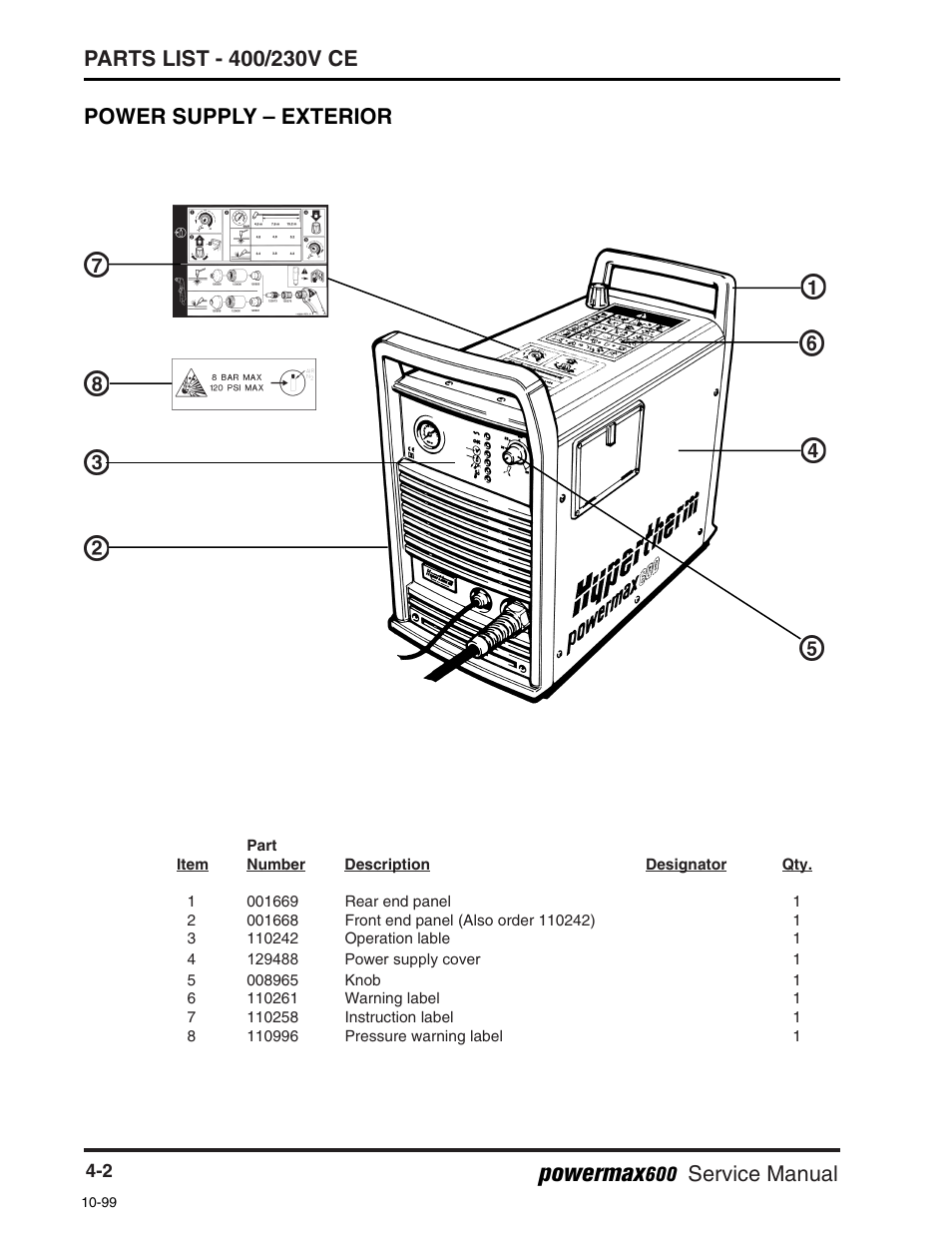 Powermax, Service manual, Power supply – exterior | Hypertherm Powermax600 Service Manua User Manual | Page 60 / 89