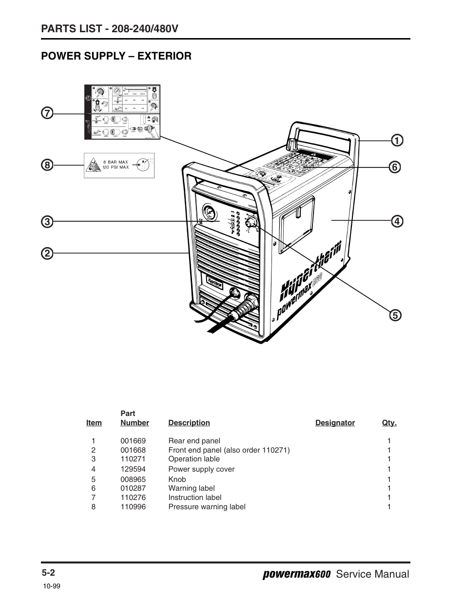 Powermax, Service manual, Power supply – exterior | Hypertherm Powermax600 Service Manua User Manual | Page 68 / 89