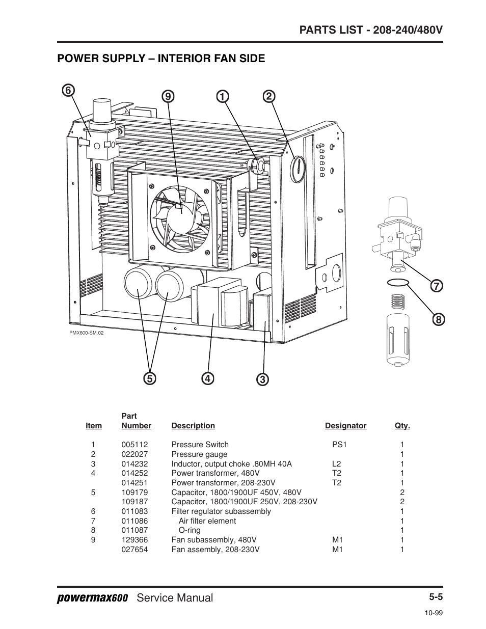 Powermax, Power supply – interior fan side | Hypertherm Powermax600 Service Manua User Manual | Page 71 / 89