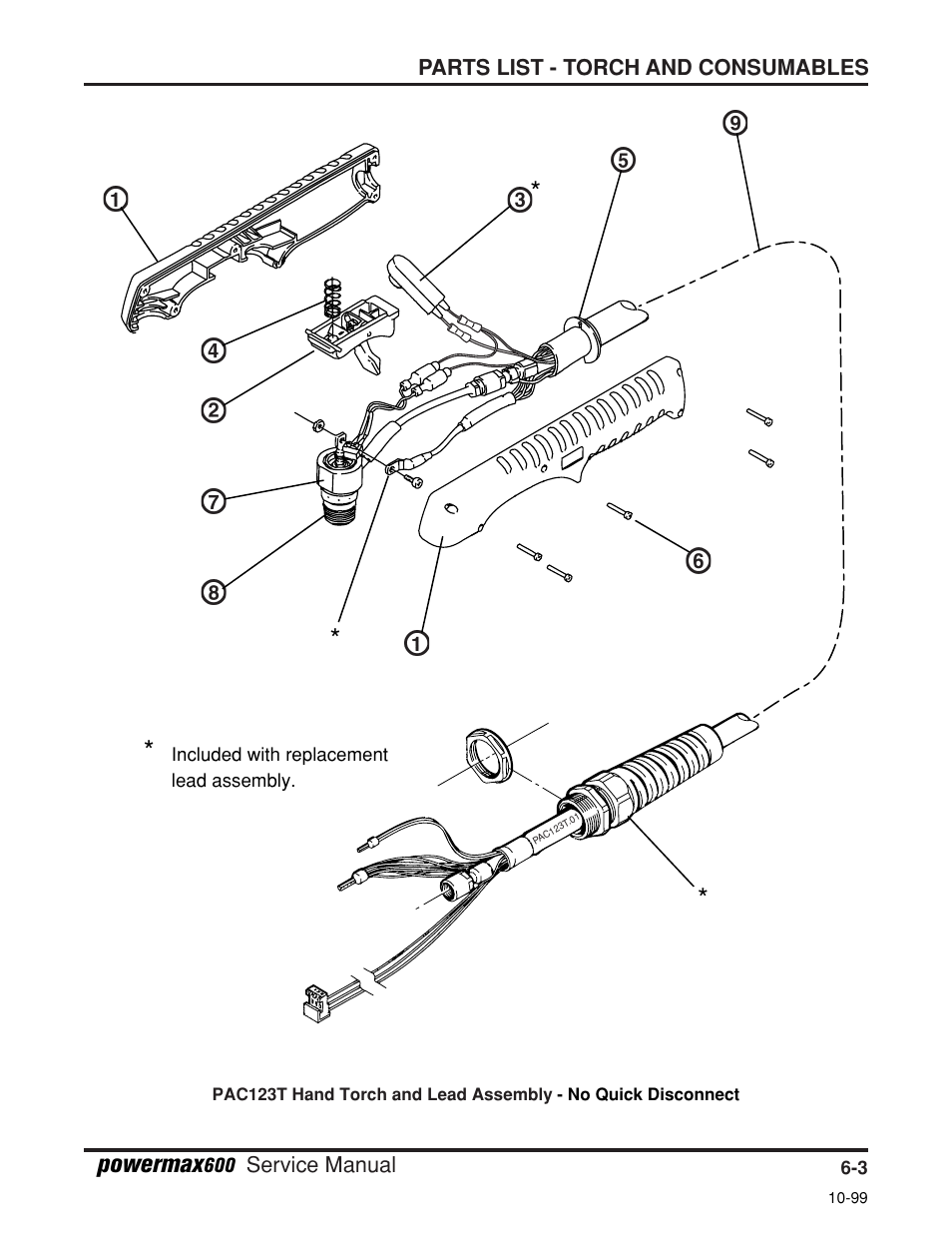 Powermax | Hypertherm Powermax600 Service Manua User Manual | Page 77 / 89