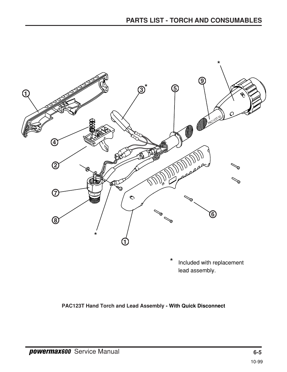 Powermax | Hypertherm Powermax600 Service Manua User Manual | Page 79 / 89