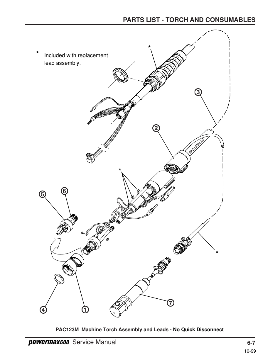 Powermax | Hypertherm Powermax600 Service Manua User Manual | Page 81 / 89