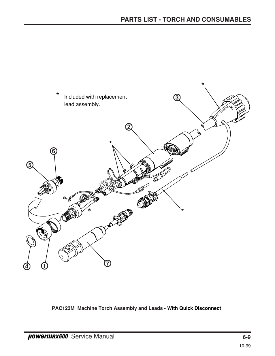 Powermax | Hypertherm Powermax600 Service Manua User Manual | Page 83 / 89