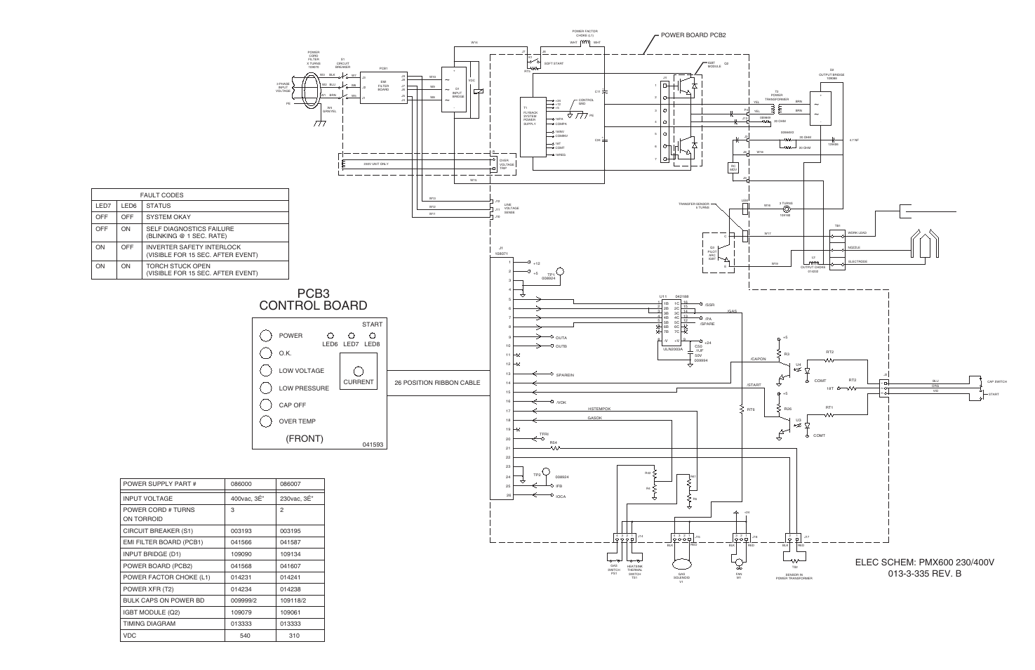 Control board pcb3, Front), Power board pcb2 | 26 position ribbon cable | Hypertherm Powermax600 Service Manua User Manual | Page 88 / 89