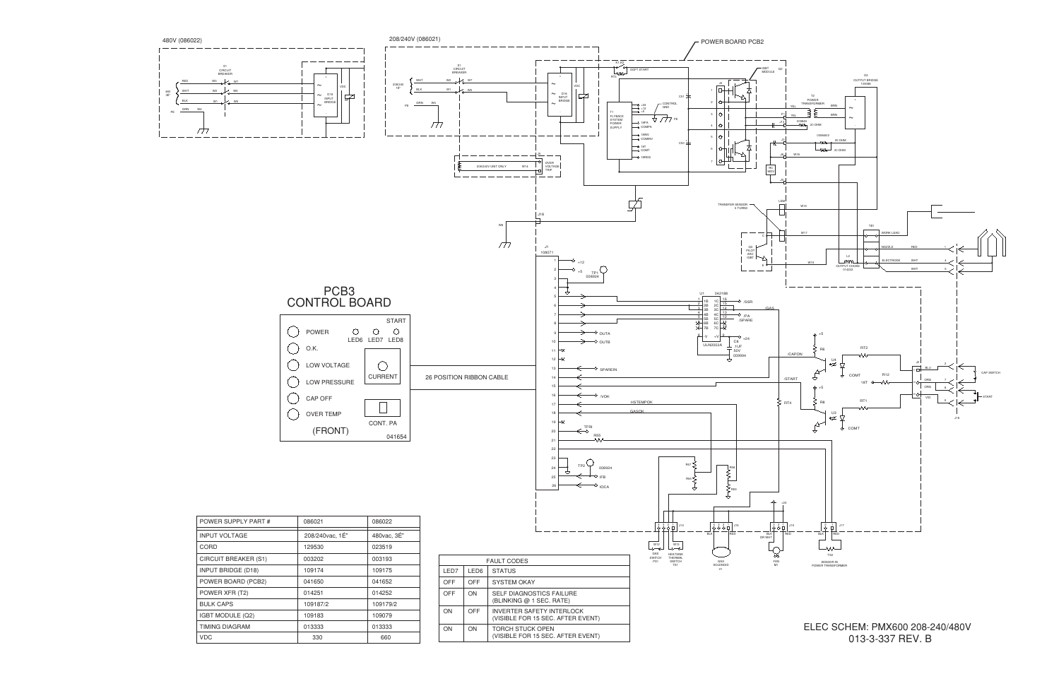 Control board pcb3, 3-337 rev. b, Front) | Cont. pa, Power board pcb2, 26 position ribbon cable | Hypertherm Powermax600 Service Manua User Manual | Page 89 / 89