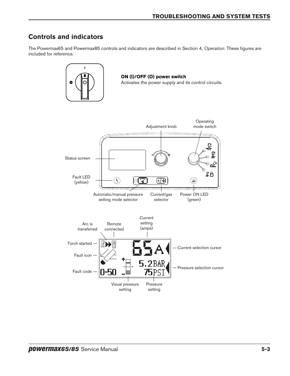 Controls and indicators, Controls and indicators -3, Powermax | Hypertherm Powermax65 Service Manual Rev.1 User Manual | Page 129 / 248