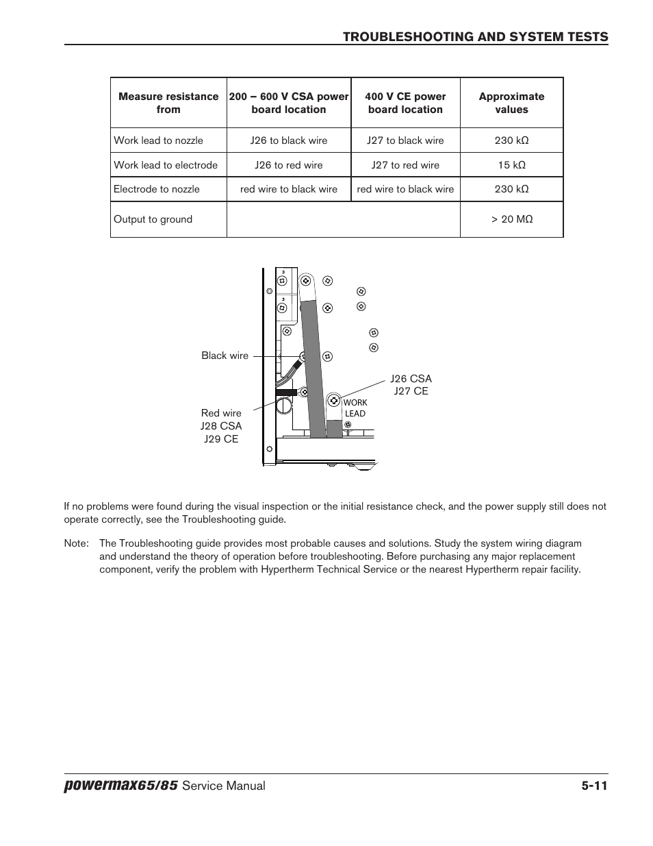 Powermax | Hypertherm Powermax65 Service Manual Rev.1 User Manual | Page 137 / 248