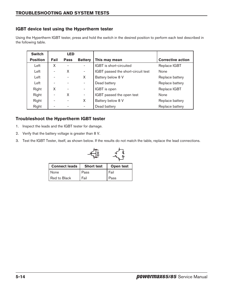 Igbt device test using the hypertherm tester, Troubleshoot the hypertherm igbt tester, Powermax | Hypertherm Powermax65 Service Manual Rev.1 User Manual | Page 140 / 248