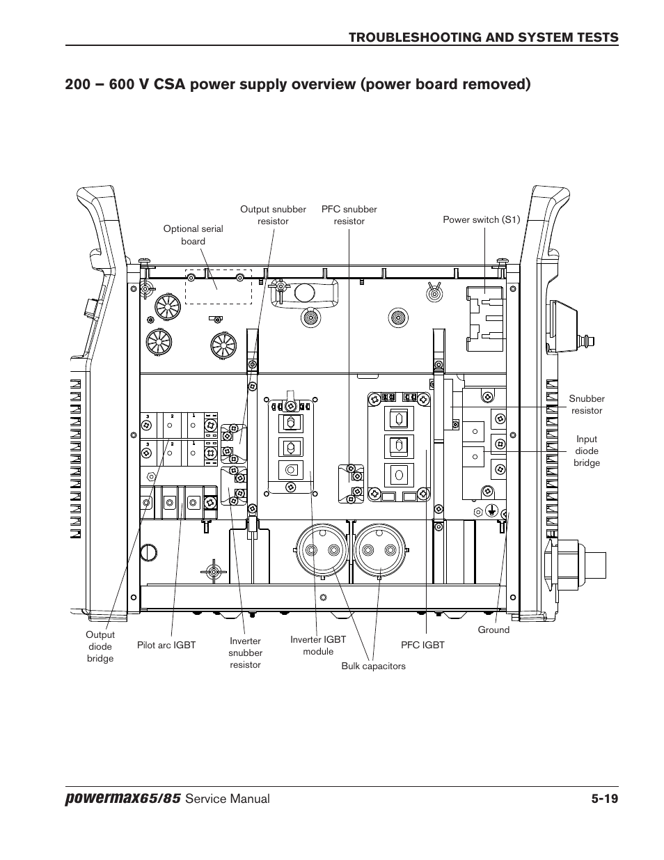 Powermax | Hypertherm Powermax65 Service Manual Rev.1 User Manual | Page 145 / 248