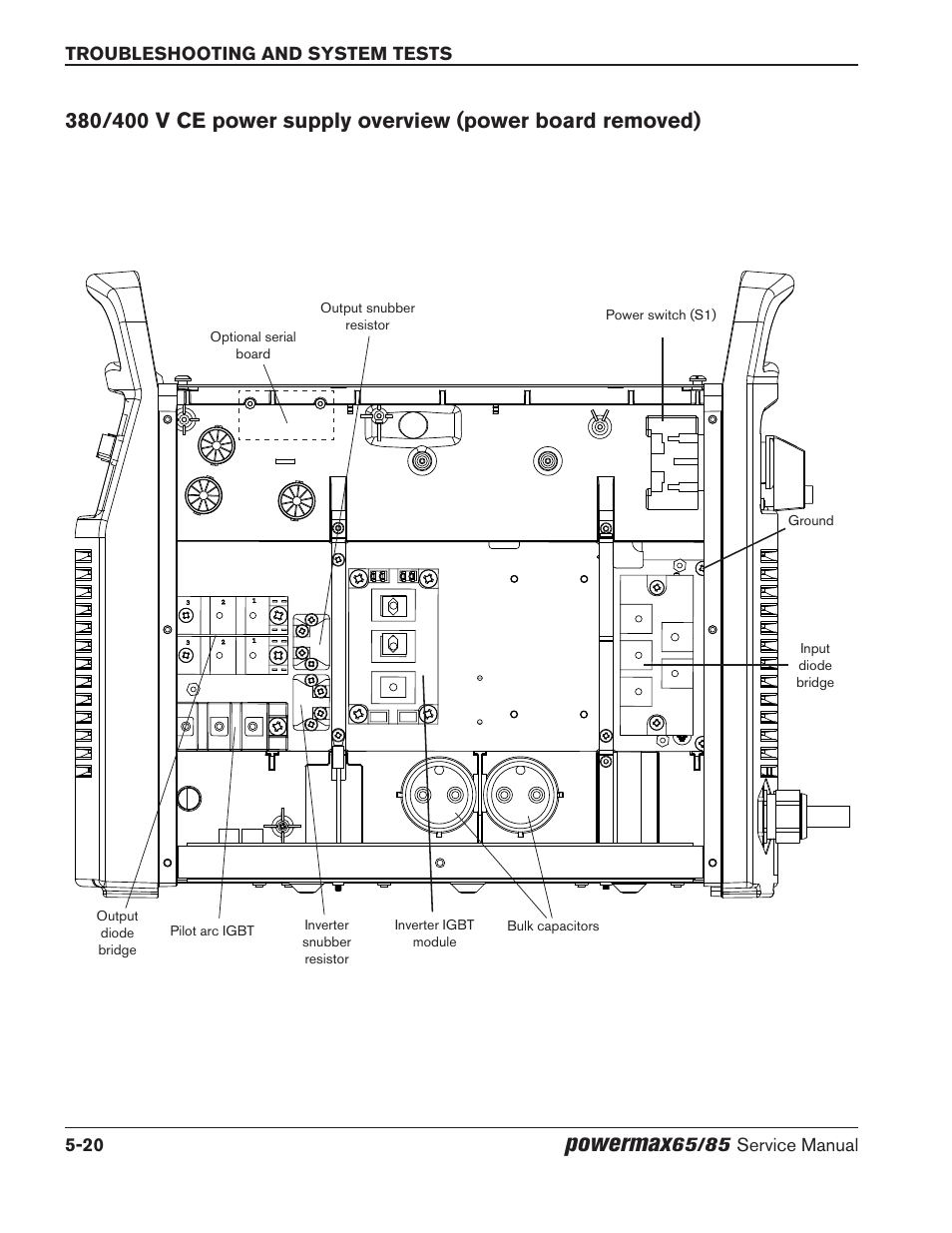 Powermax | Hypertherm Powermax65 Service Manual Rev.1 User Manual | Page 146 / 248