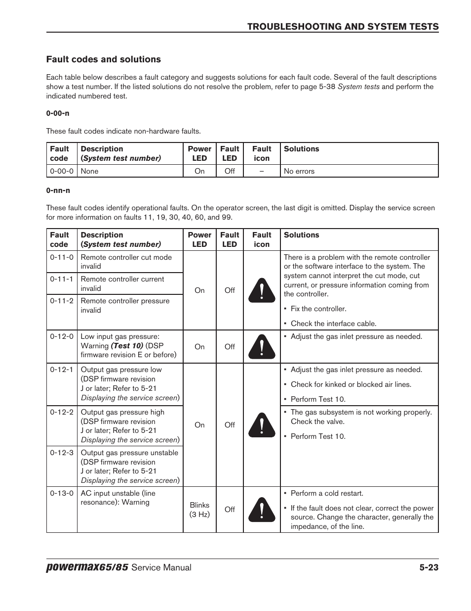 Fault codes and solutions, Fault codes and solutions -23, Powermax | Hypertherm Powermax65 Service Manual Rev.1 User Manual | Page 149 / 248