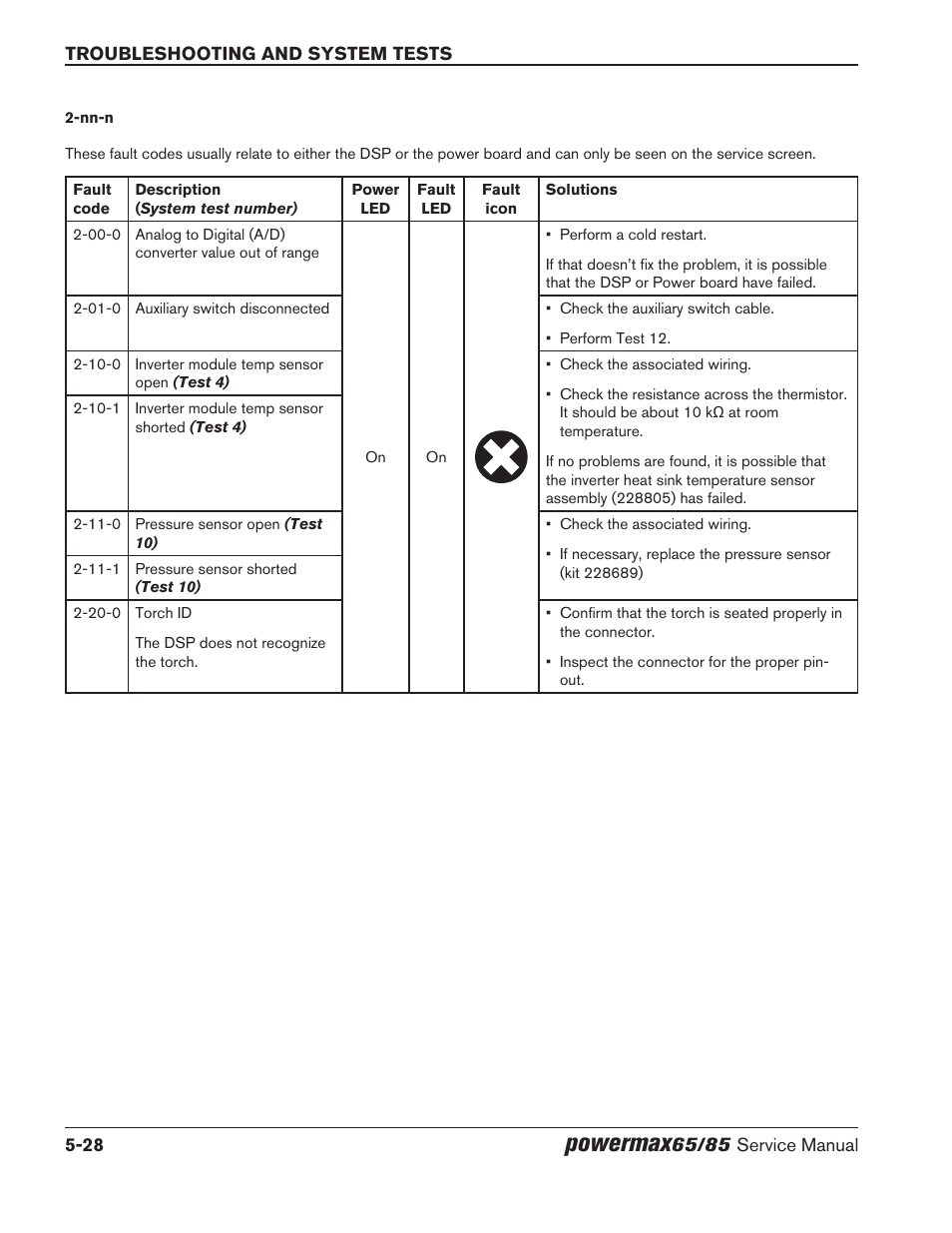 Powermax | Hypertherm Powermax65 Service Manual Rev.1 User Manual | Page 154 / 248