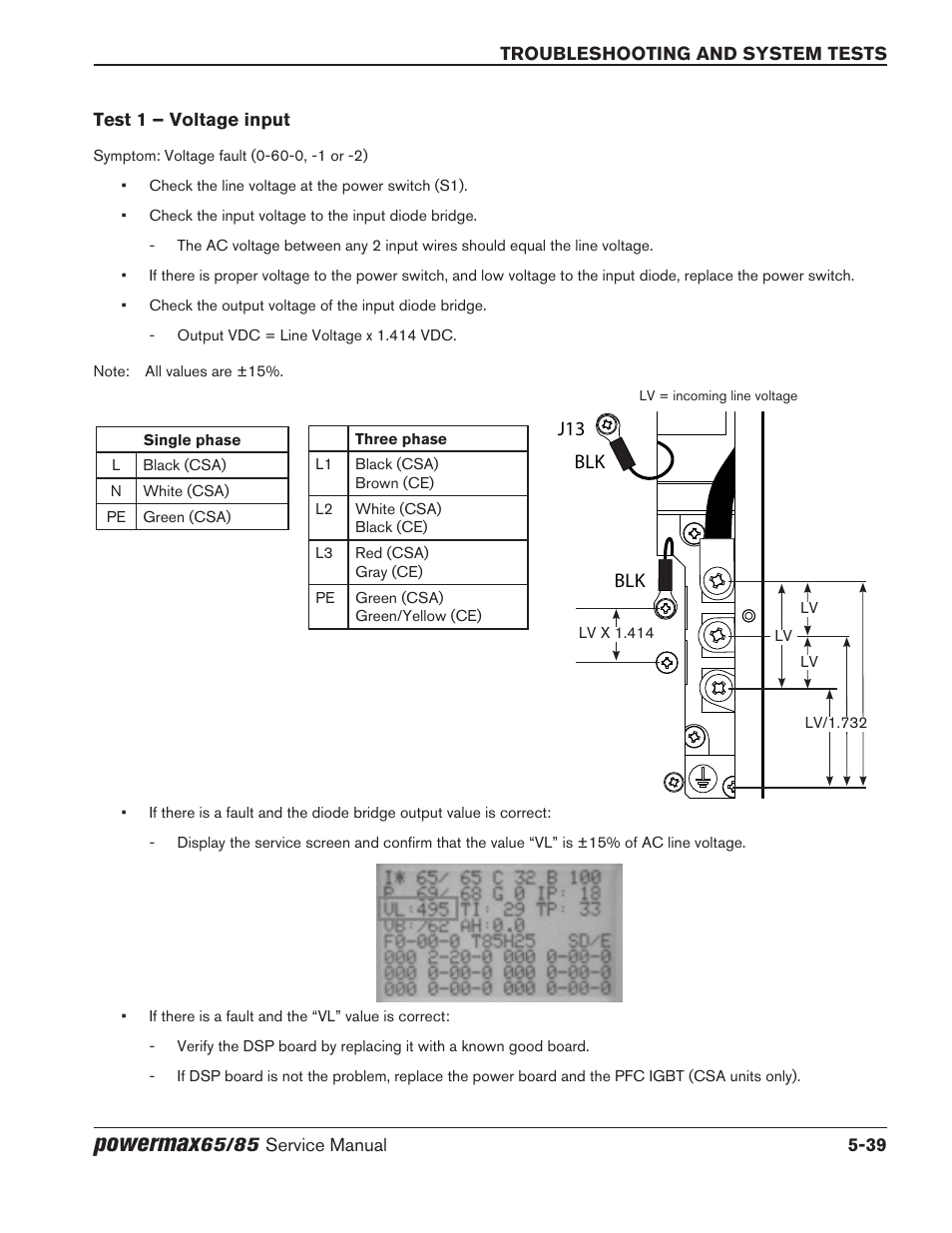 Test 1 – voltage input, Test 1 – voltage input -39, Powermax | Hypertherm Powermax65 Service Manual Rev.1 User Manual | Page 165 / 248