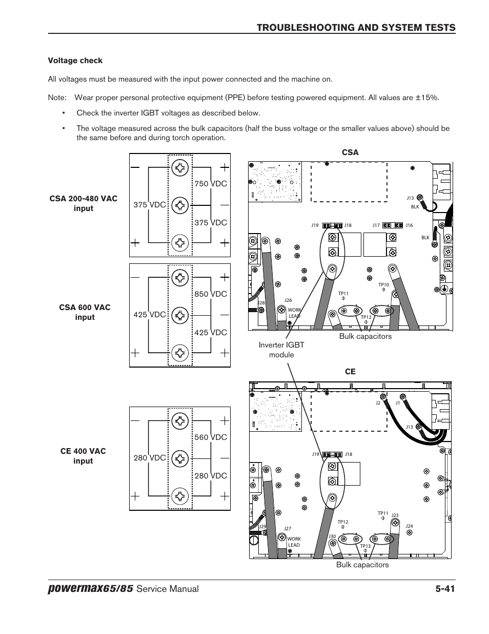 Powermax, Troubleshooting and system tests, Service manual 5-41 | Hypertherm Powermax65 Service Manual Rev.1 User Manual | Page 167 / 248