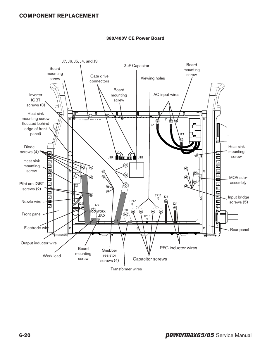 Powermax, Component replacement 6-20, Service manual | Hypertherm Powermax65 Service Manual Rev.1 User Manual | Page 202 / 248