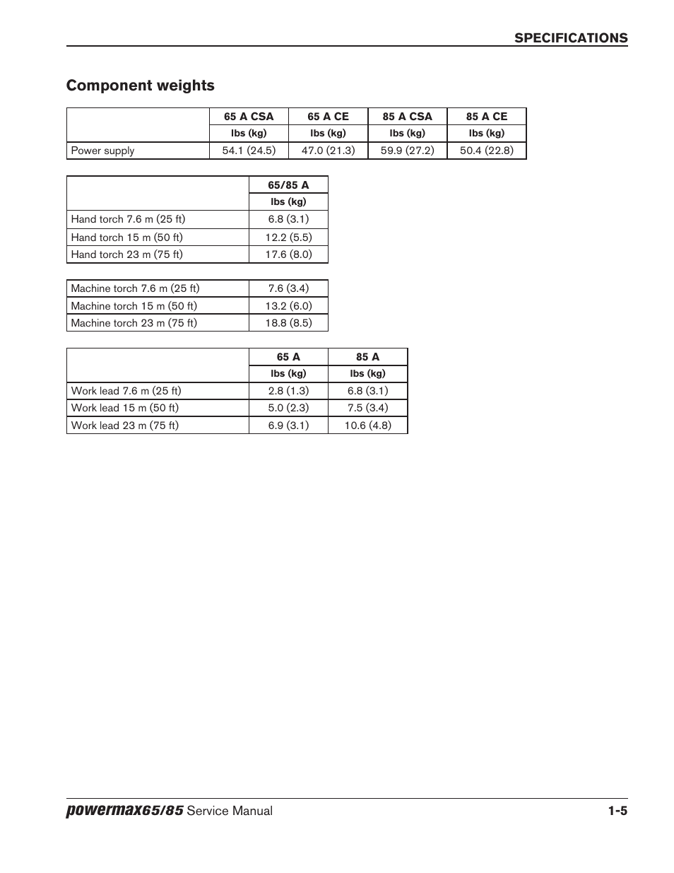 Component weights, Component weights -5, Powermax | Hypertherm Powermax65 Service Manual Rev.1 User Manual | Page 21 / 248