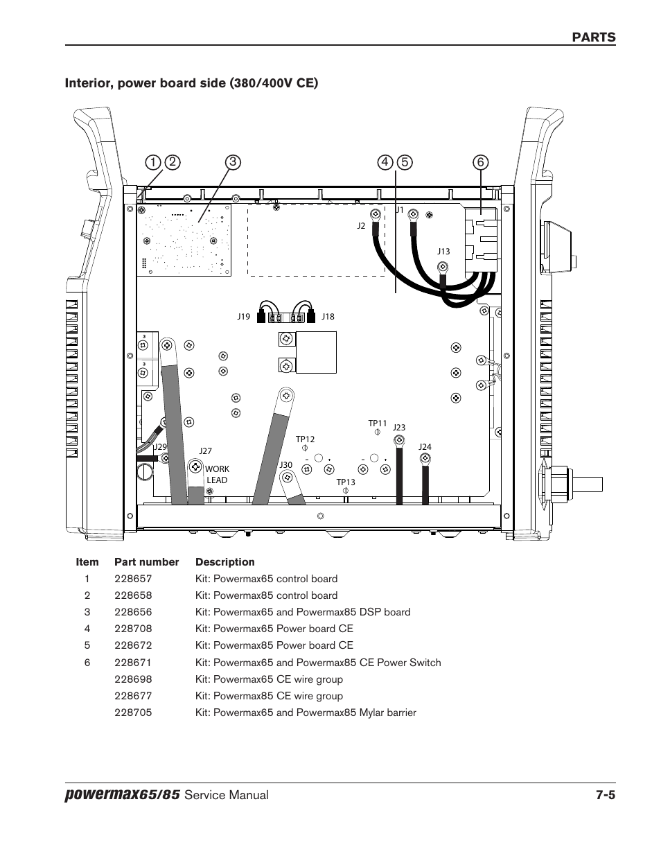 Interior, power board side (380/400v ce), Interior, power board side (380/400v ce) -5, Powermax | Hypertherm Powermax65 Service Manual Rev.1 User Manual | Page 221 / 248