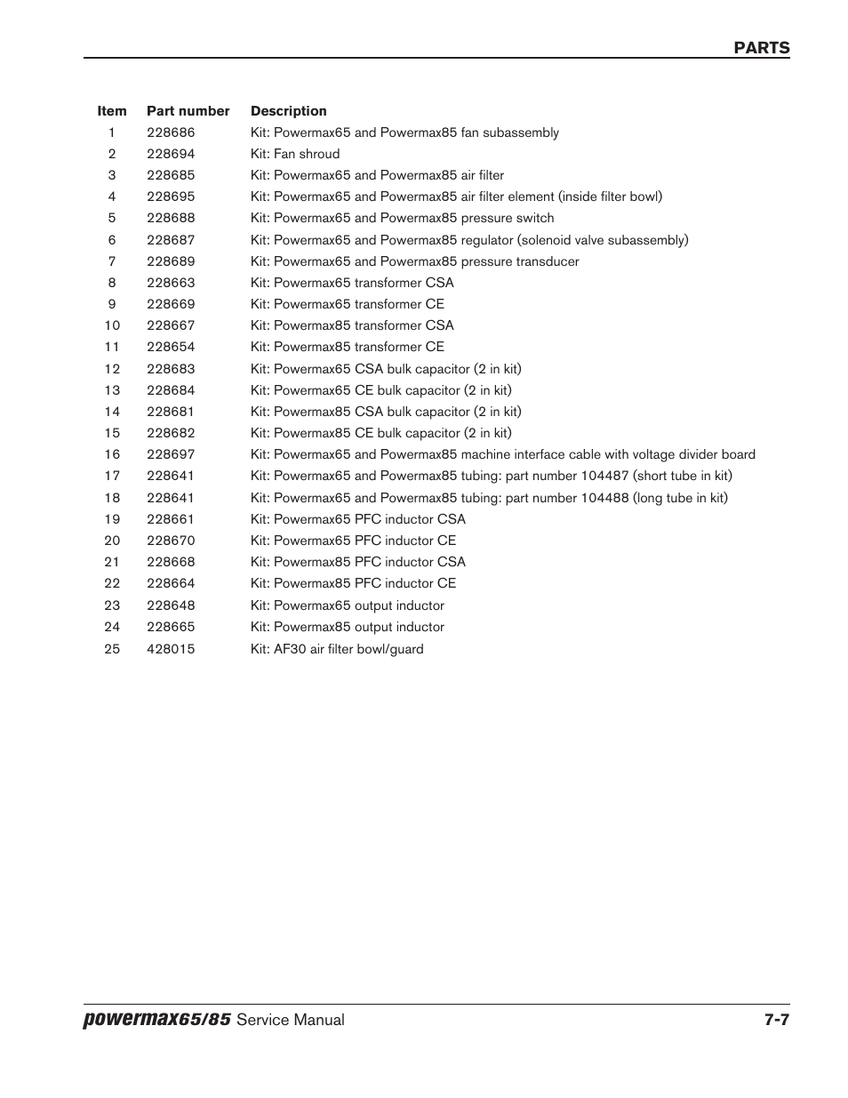 Powermax | Hypertherm Powermax65 Service Manual Rev.1 User Manual | Page 223 / 248