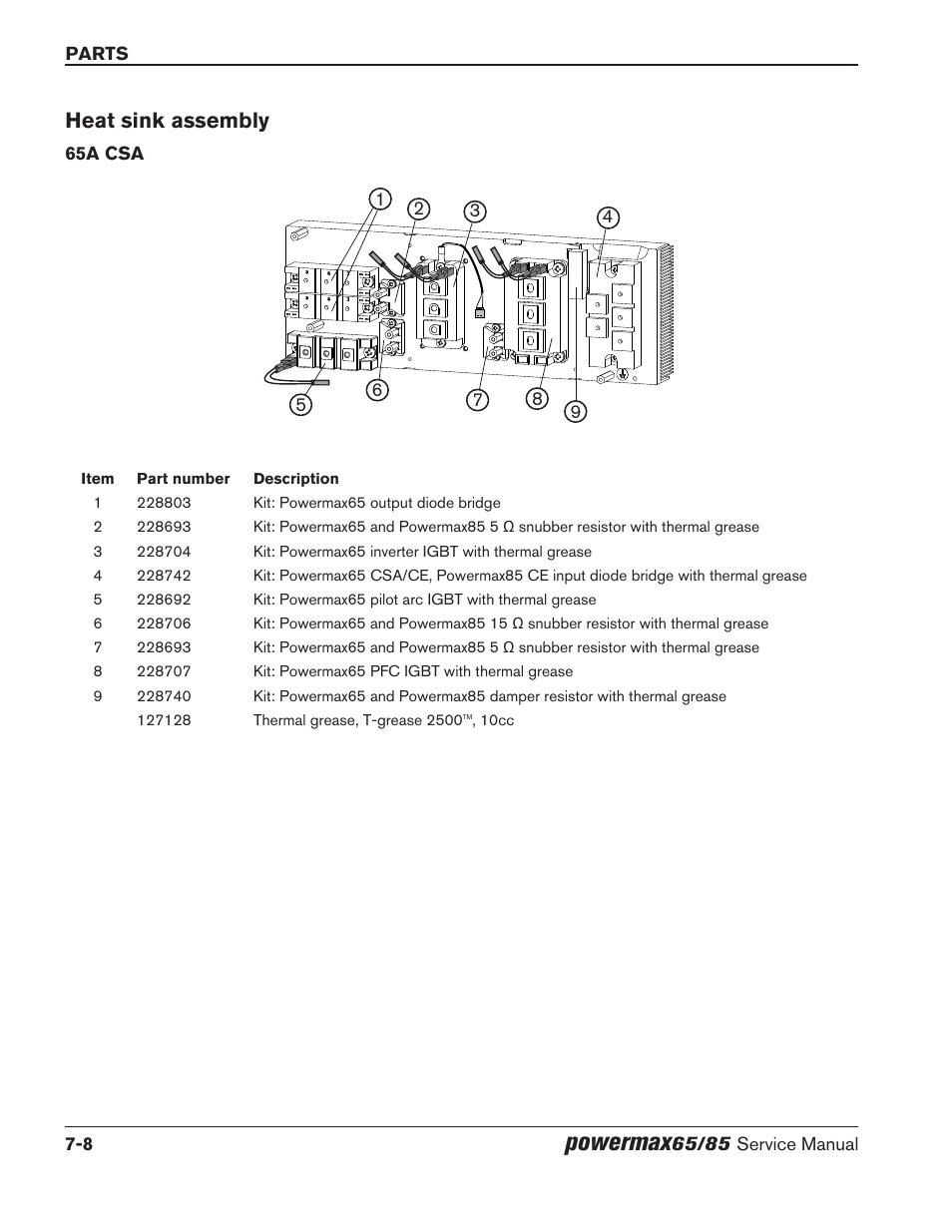 Heat sink assembly, 65a csa, Heat sink assembly -8 | 65a csa -8, Powermax | Hypertherm Powermax65 Service Manual Rev.1 User Manual | Page 224 / 248