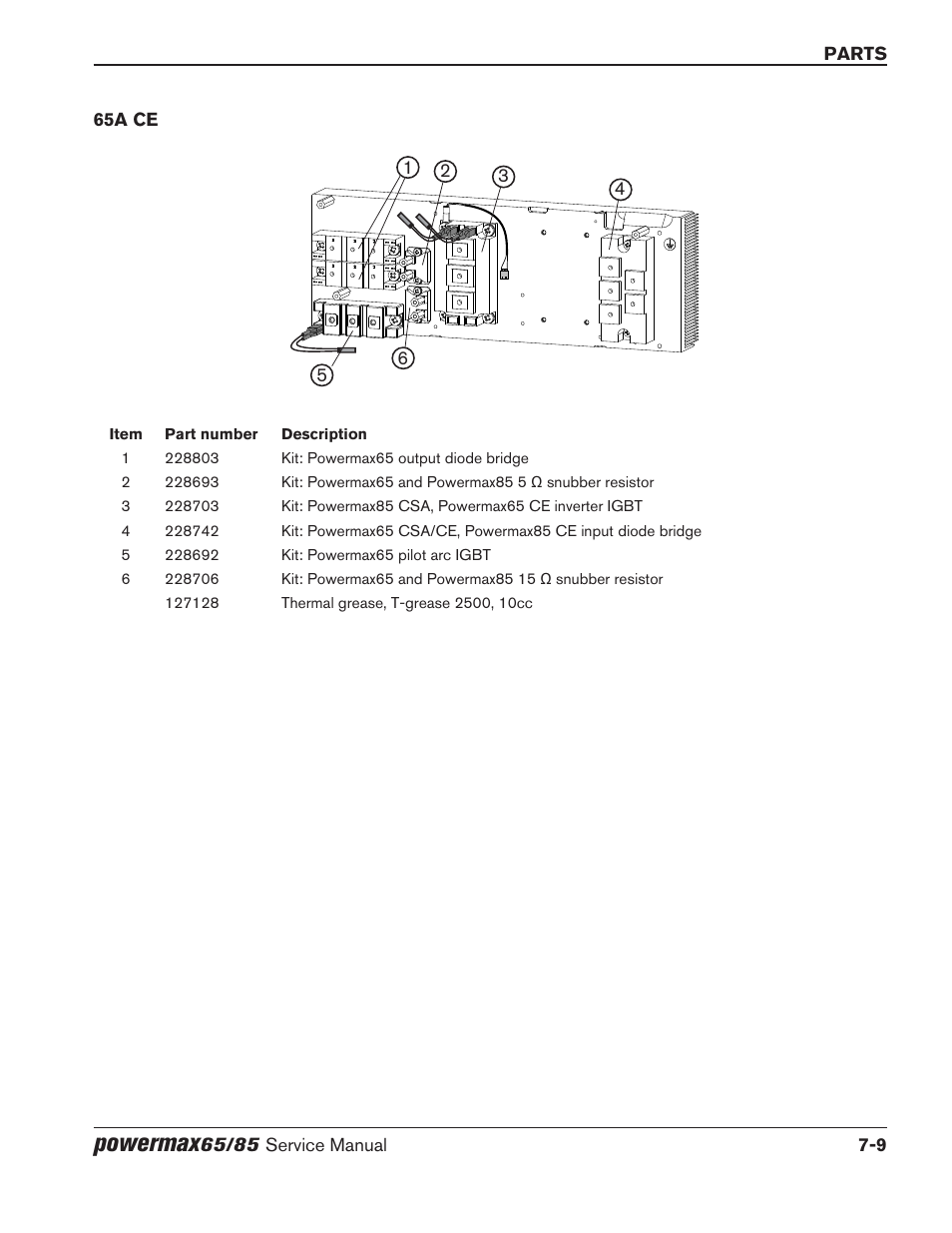 65a ce, 65a ce -9, Powermax | Hypertherm Powermax65 Service Manual Rev.1 User Manual | Page 225 / 248