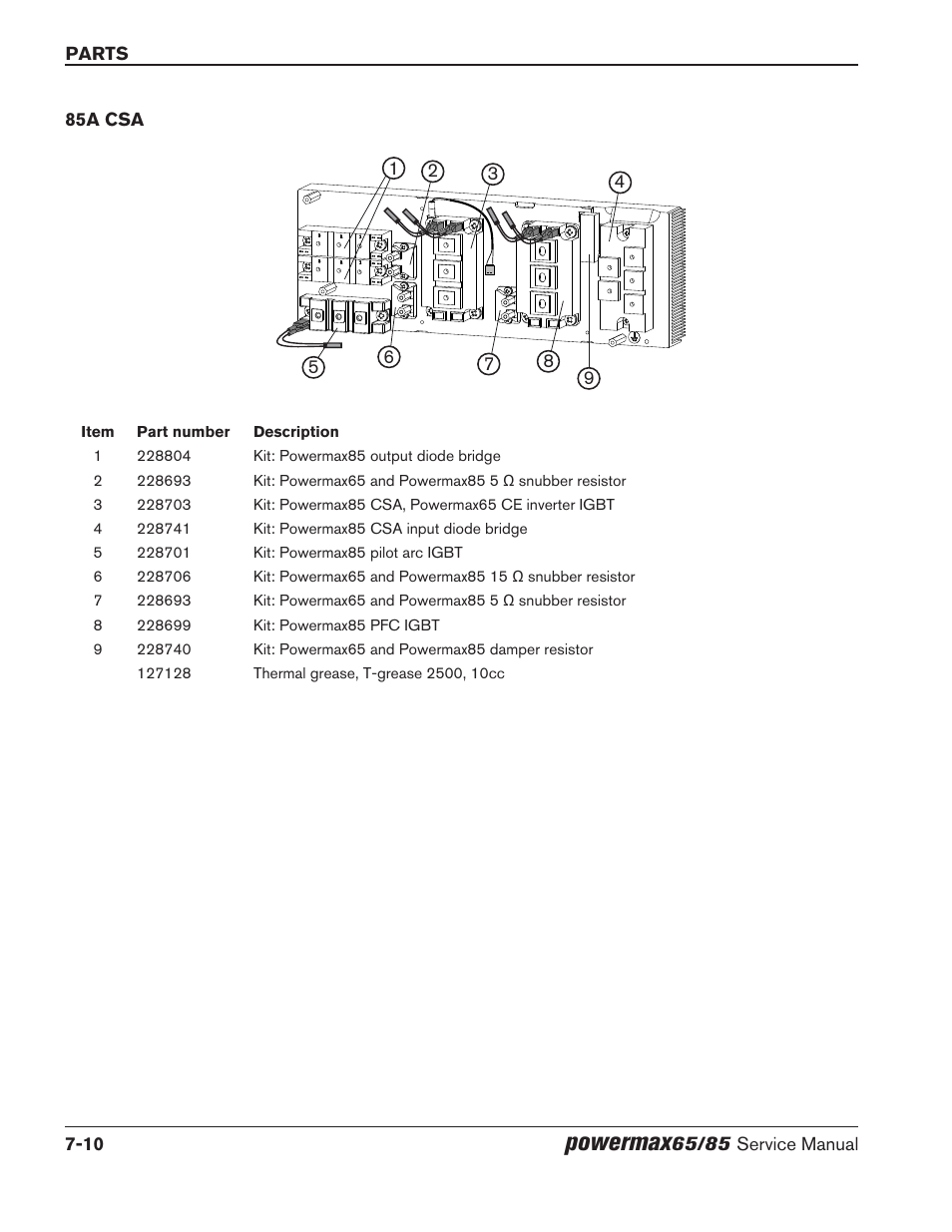 85a csa, 85a csa -10, Powermax | Hypertherm Powermax65 Service Manual Rev.1 User Manual | Page 226 / 248