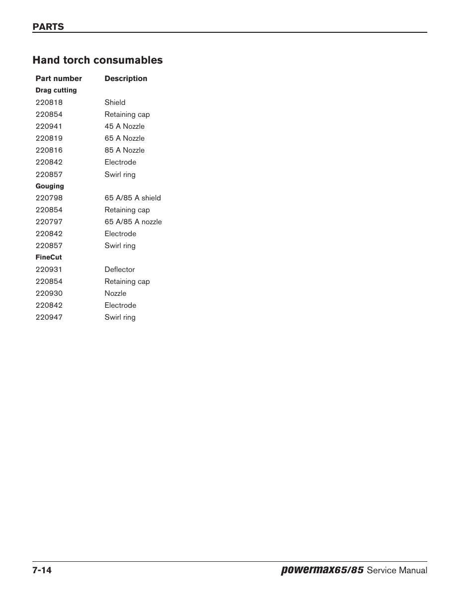 Hand torch consumables, Hand torch consumables -14, Powermax | Hypertherm Powermax65 Service Manual Rev.1 User Manual | Page 230 / 248