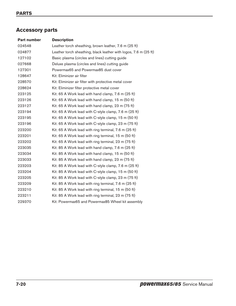 Accessory parts, Accessory parts -20, Powermax | Hypertherm Powermax65 Service Manual Rev.1 User Manual | Page 236 / 248