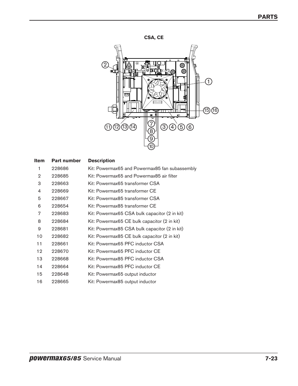 Powermax | Hypertherm Powermax65 Service Manual Rev.1 User Manual | Page 239 / 248