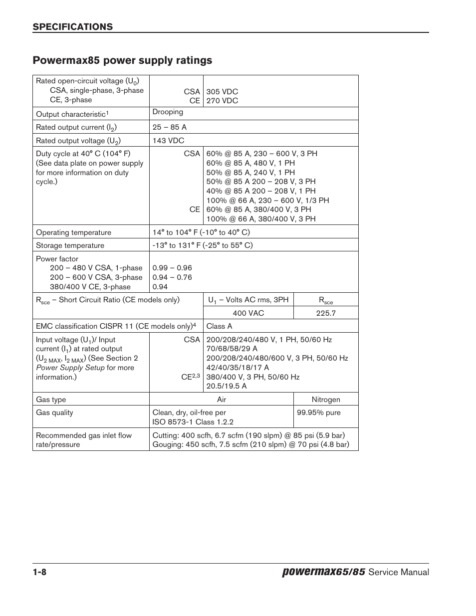 Powermax85 power supply ratings, Powermax85 power supply ratings -8, Powermax | Hypertherm Powermax65 Service Manual Rev.1 User Manual | Page 24 / 248