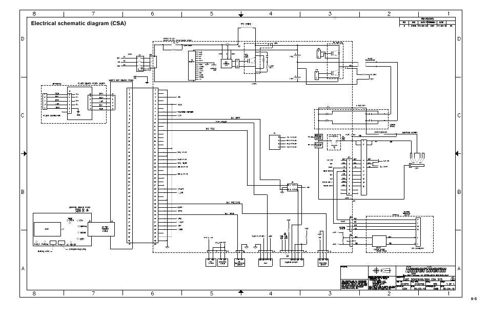 Electrical schematic diagram (csa), Electrical schematic diagram (csa) -5 | Hypertherm Powermax65 Service Manual Rev.1 User Manual | Page 247 / 248