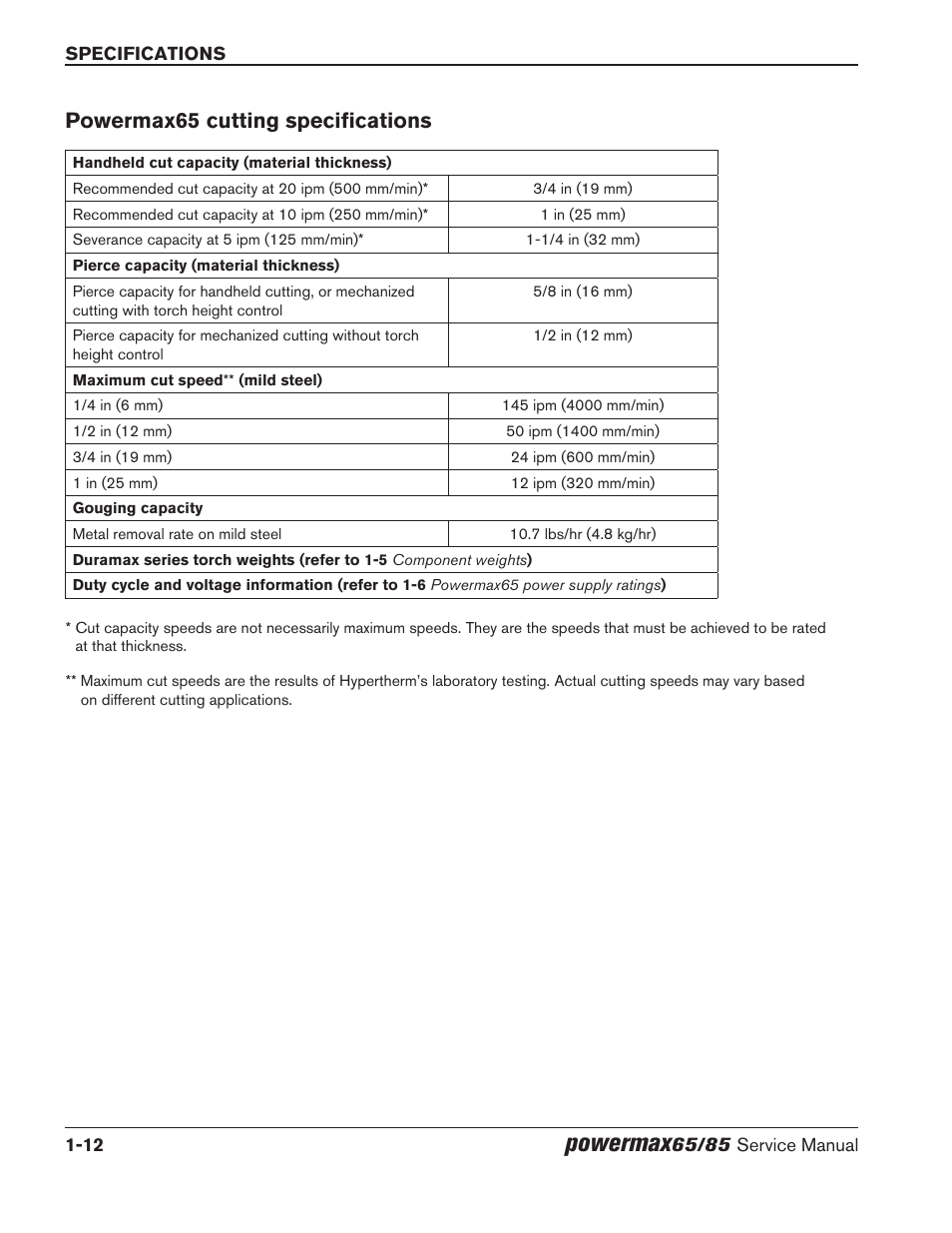 Powermax65 cutting specifications, Powermax65 cutting specifications -12, Powermax | Hypertherm Powermax65 Service Manual Rev.1 User Manual | Page 28 / 248
