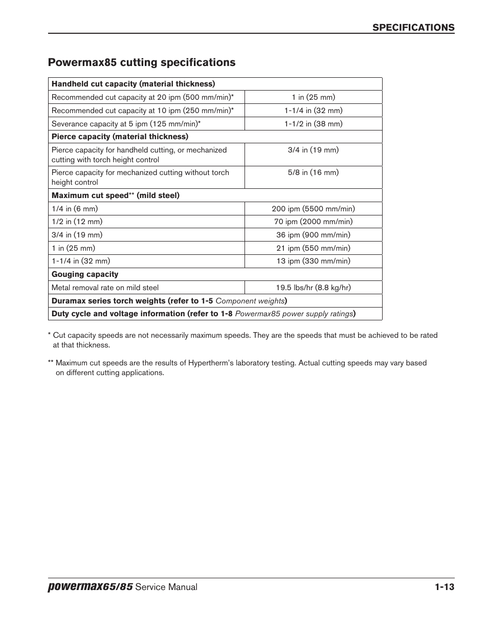 Powermax85 cutting specifications, Powermax85 cutting specifications -13, Powermax | Hypertherm Powermax65 Service Manual Rev.1 User Manual | Page 29 / 248