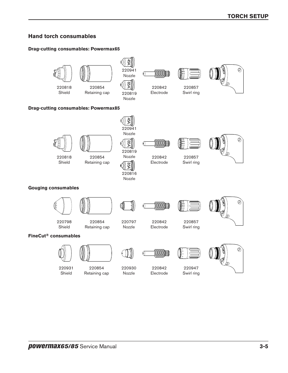 Hand torch consumables, Hand torch consumables -5, Powermax | Torch setup | Hypertherm Powermax65 Service Manual Rev.1 User Manual | Page 53 / 248