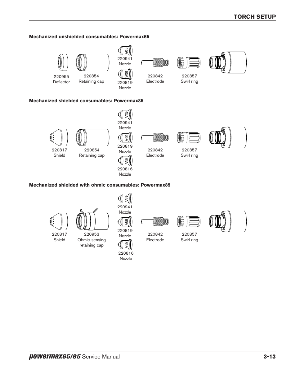 Powermax, Torch setup | Hypertherm Powermax65 Service Manual Rev.1 User Manual | Page 61 / 248