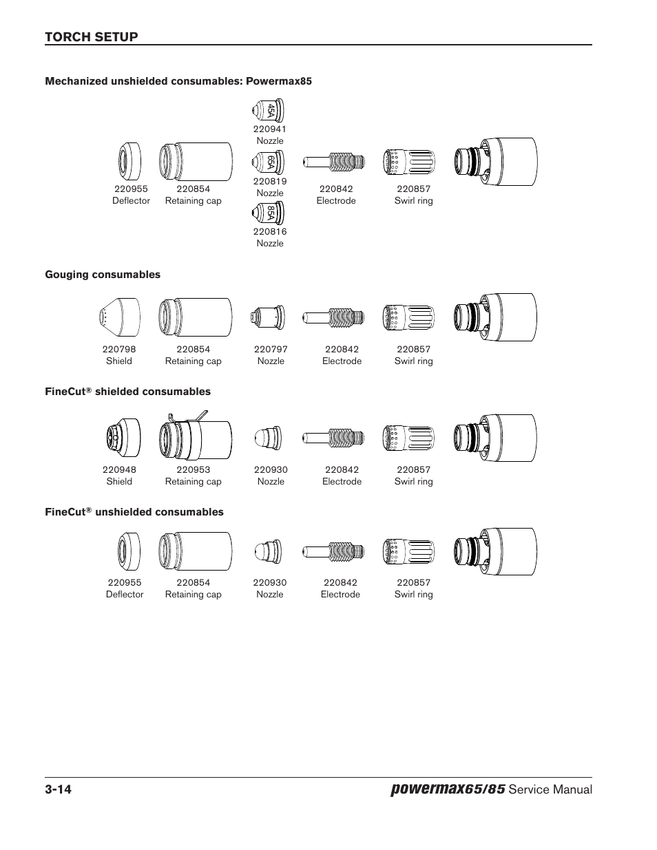 Powermax, Torch setup 3-14, 65/85 service manual | Hypertherm Powermax65 Service Manual Rev.1 User Manual | Page 62 / 248