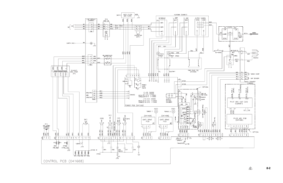 Hypertherm Powermax900 Service Manual User Manual | Page 101 / 107