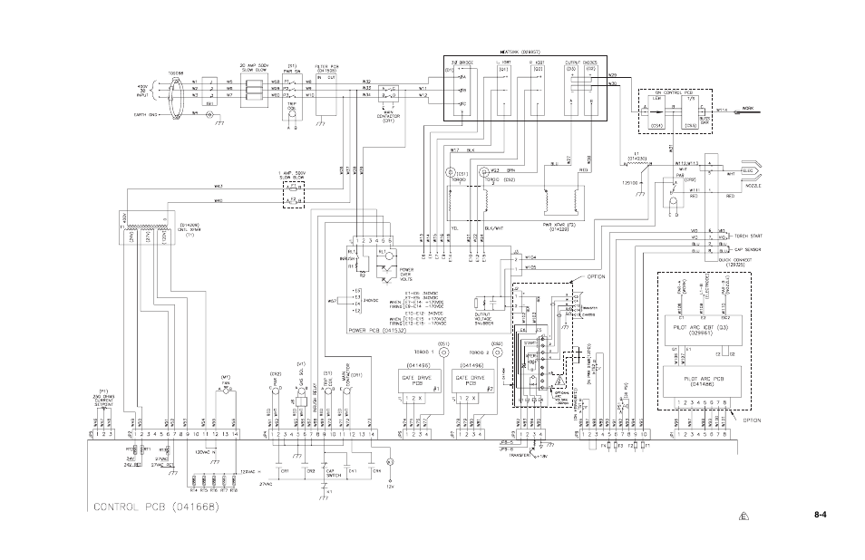 Hypertherm Powermax900 Service Manual User Manual | Page 103 / 107