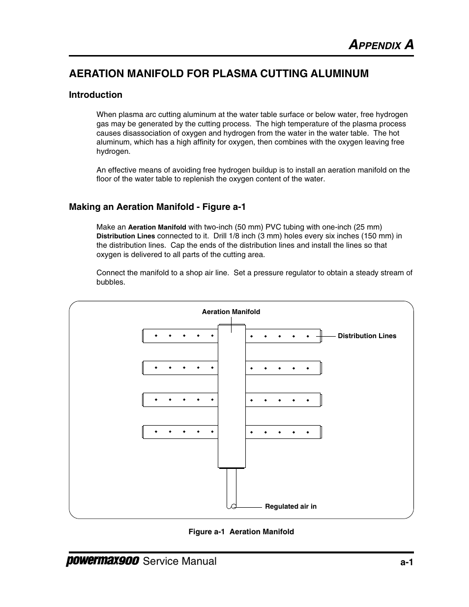 Appendix a aeration manifold | Hypertherm Powermax900 Service Manual User Manual | Page 104 / 107