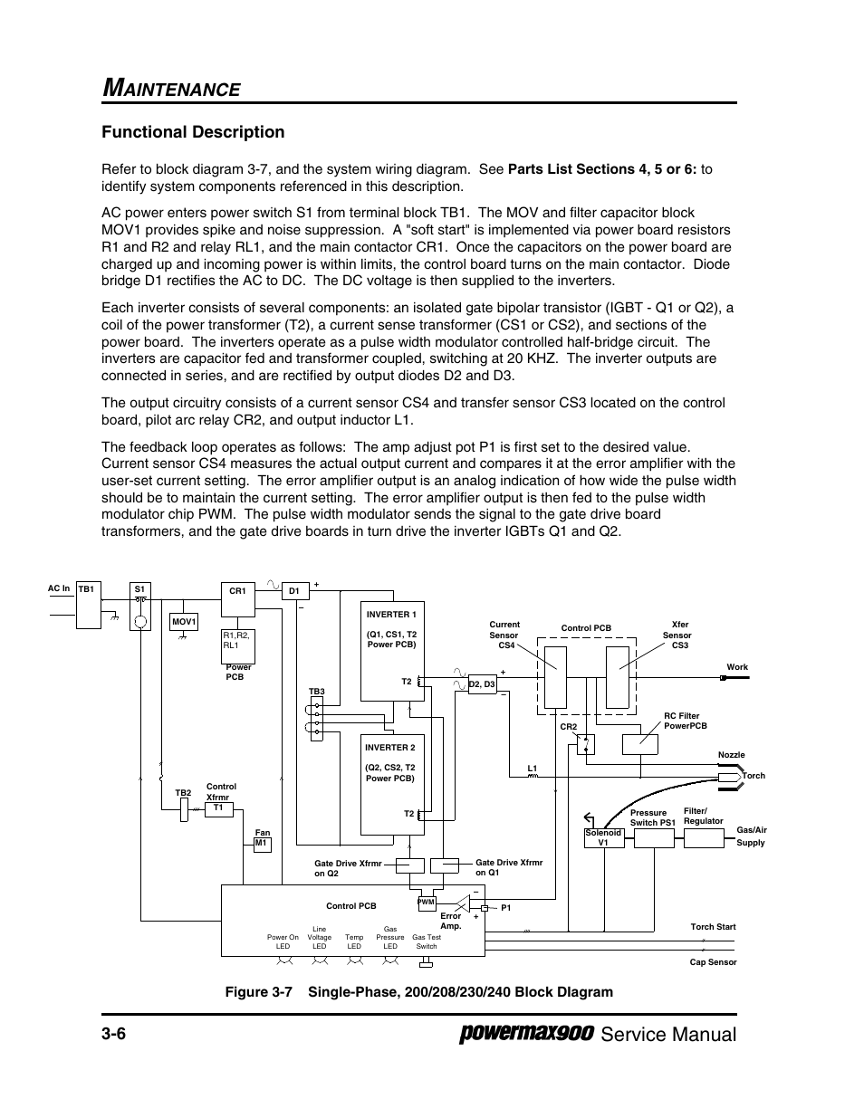 Service manual, Aintenance, Functional description | Hypertherm Powermax900 Service Manual User Manual | Page 33 / 107