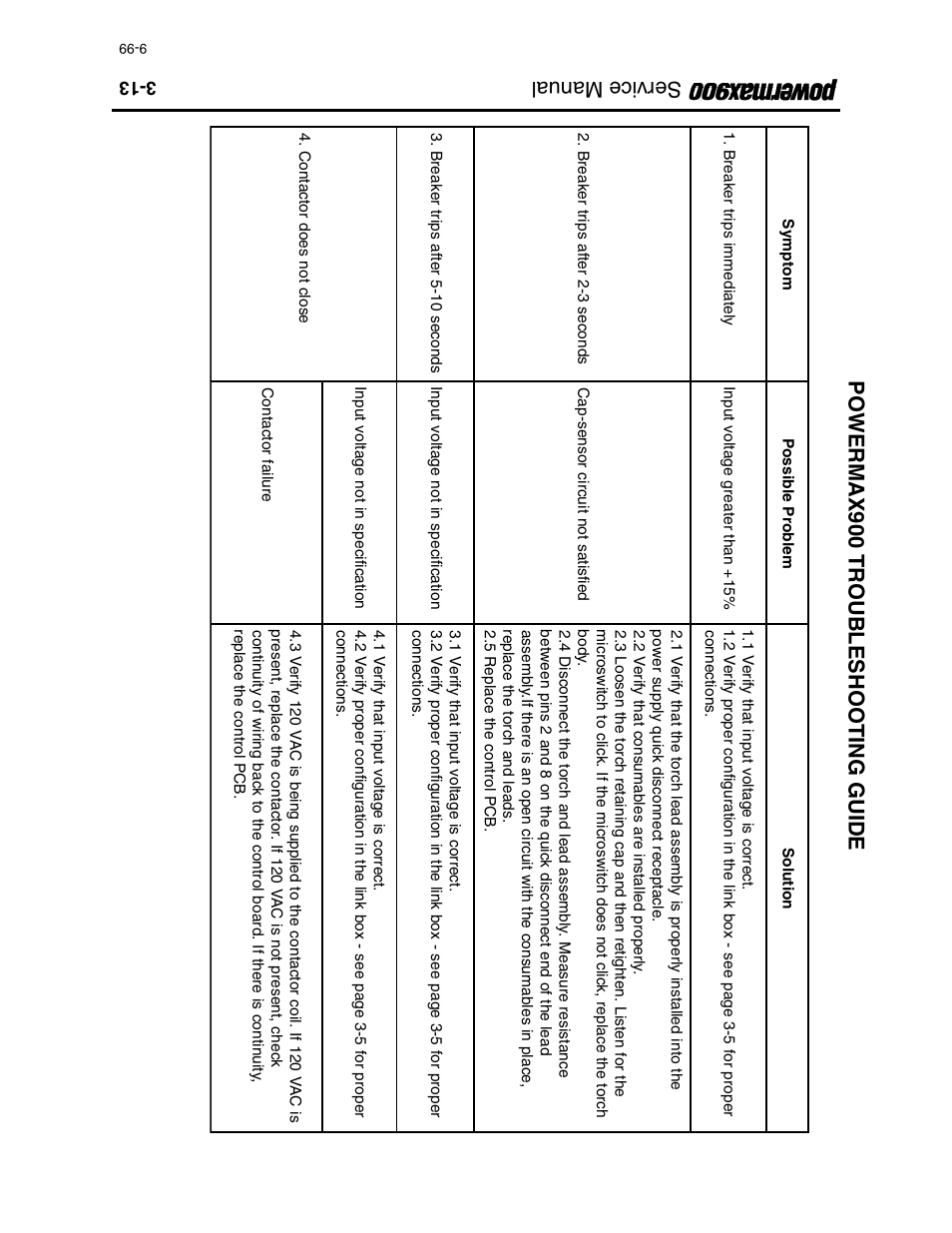 Hypertherm Powermax900 Service Manual User Manual | Page 40 / 107