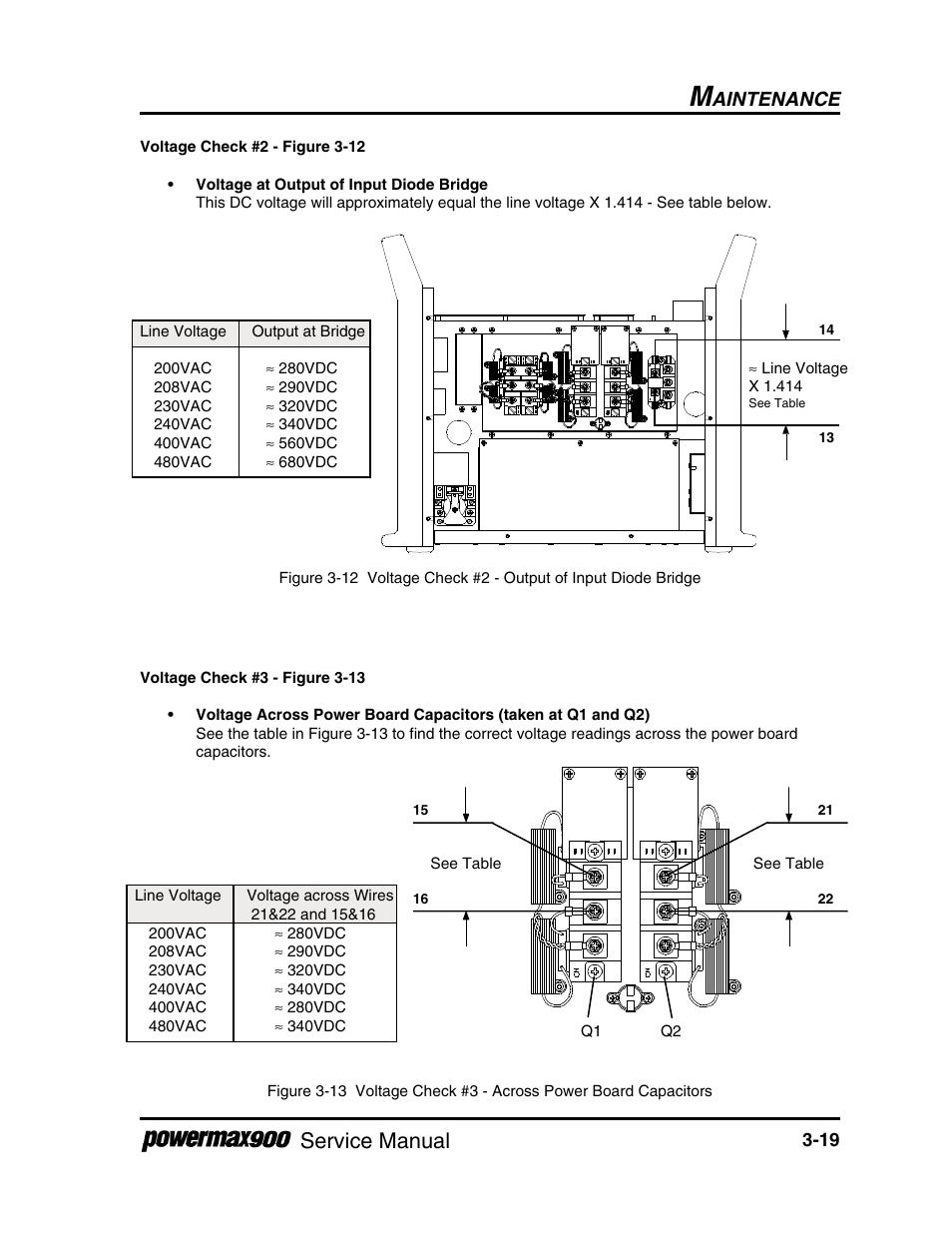 Service manual, Aintenance | Hypertherm Powermax900 Service Manual User Manual | Page 46 / 107