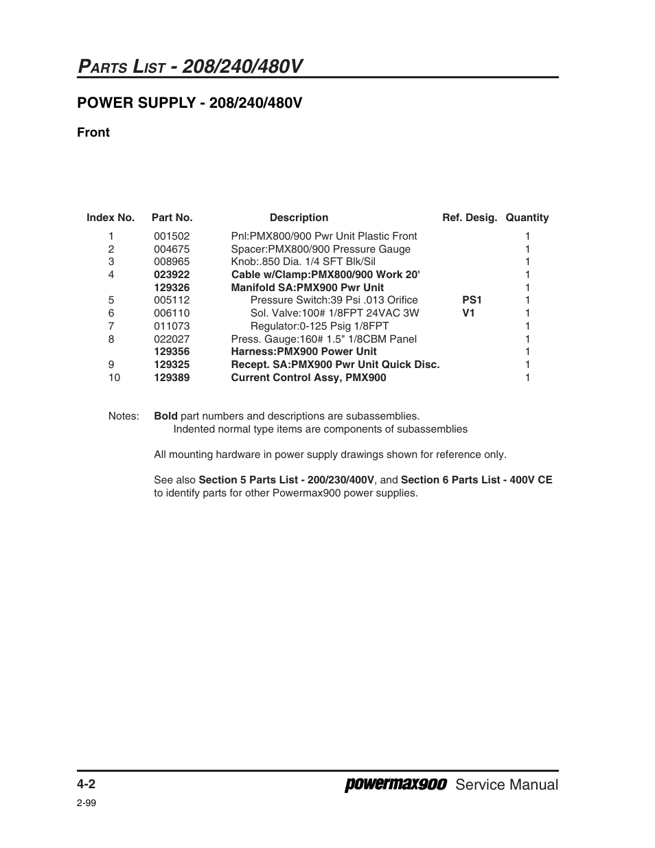 Service manual, Arts | Hypertherm Powermax900 Service Manual User Manual | Page 59 / 107