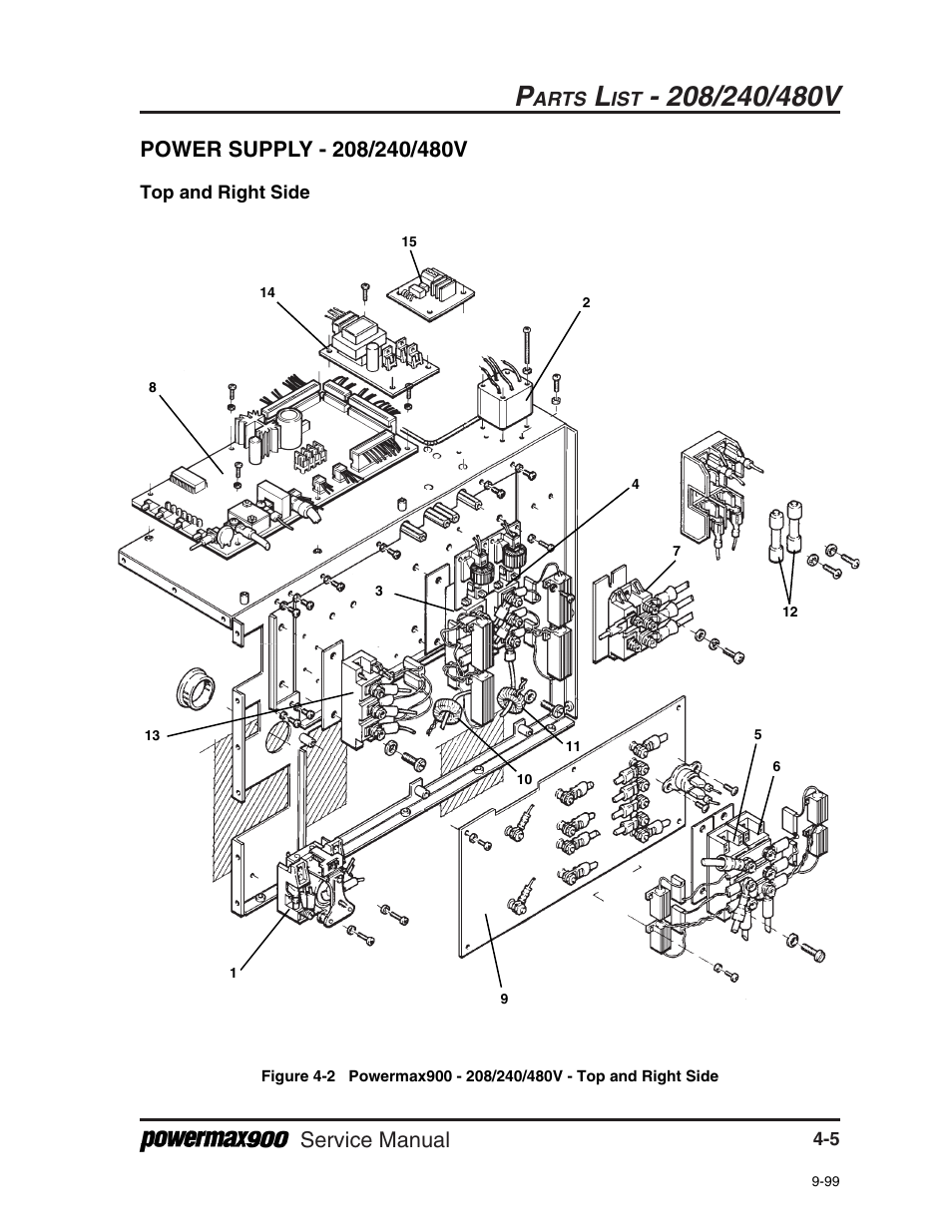 Service manual | Hypertherm Powermax900 Service Manual User Manual | Page 62 / 107