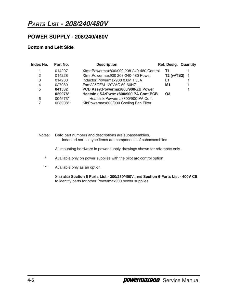 Service manual, Arts | Hypertherm Powermax900 Service Manual User Manual | Page 63 / 107