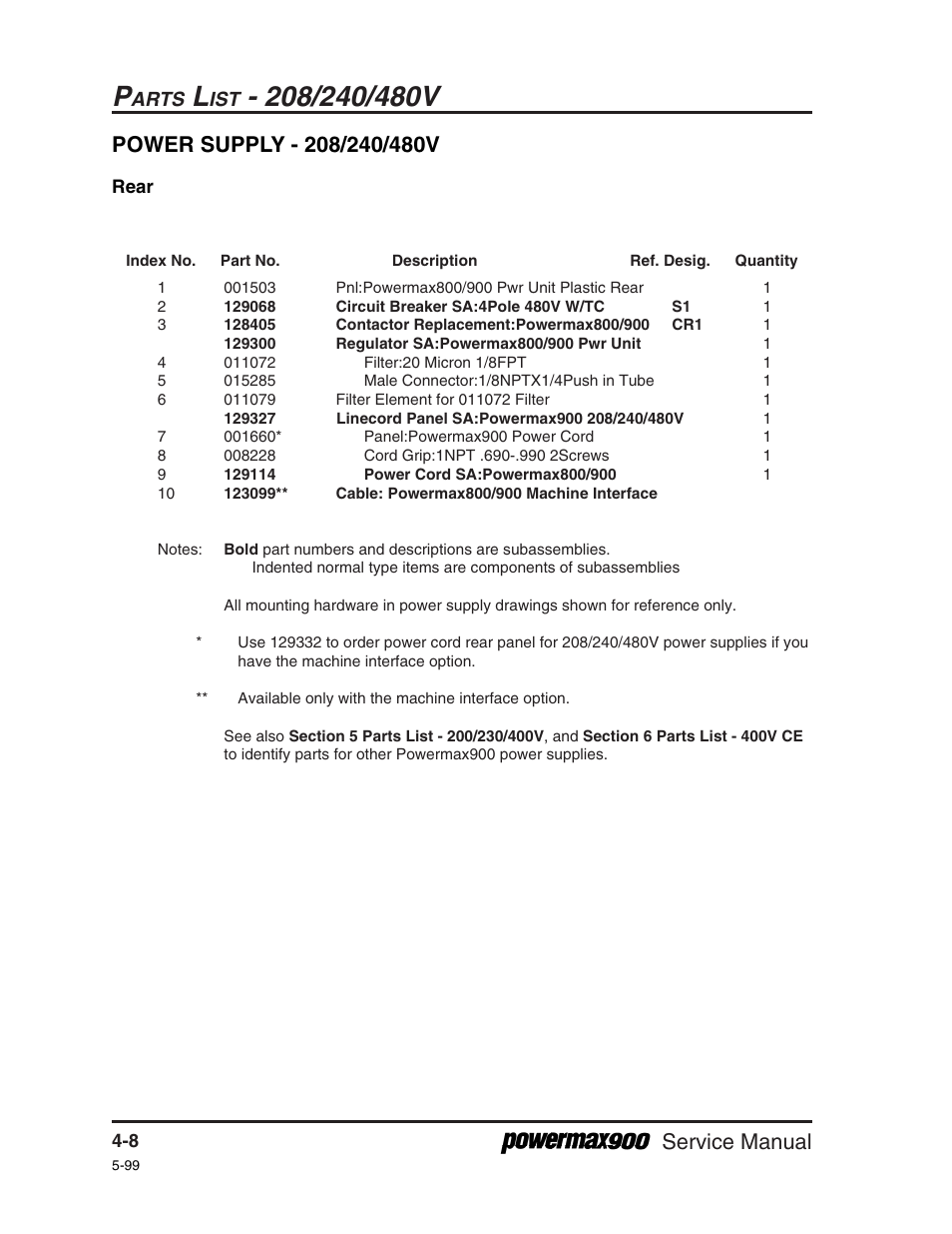 Service manual, Arts | Hypertherm Powermax900 Service Manual User Manual | Page 65 / 107